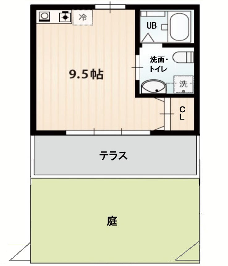 居室タイプAの間取り。9.5帖の部屋（ミニキッチン込）、洗面所、バスルーム、テラス、庭