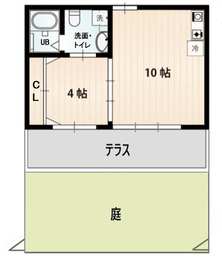 居室タイプBの間取り。7.5帖の部屋（ミニキッチン込）と4帖、洗面所、バスルーム、テラス、庭