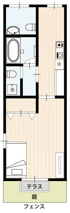 居室タイプEの間取り。1DK1DK （ミニキッチン込）、洗面所、バスルーム、テラス、庭