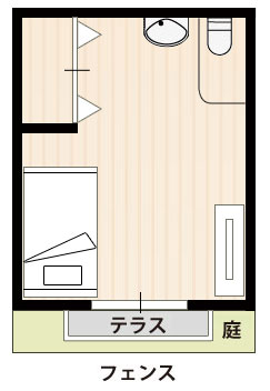 居室タイプGの間取り。1K （ミニキッチン込）、洗面所、バスルーム、テラス、庭